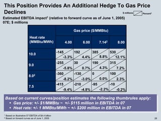 energy future holindings _062705