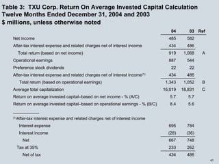 energy future holindings _062705