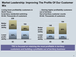 energy future holindings _062705