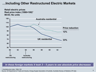 energy future holindings 032905
