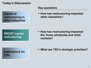 energy future holindings 032905