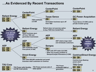 energy future holindings 032905