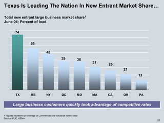 energy future holindings 032905