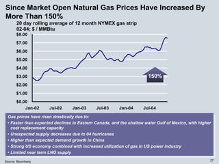 energy future holindings 032905