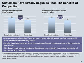 energy future holindings 032905