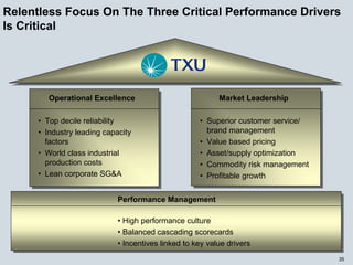 energy future holindings 032905