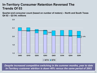 energy future holindings 032905
