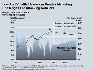 energy future holindings 032905