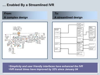 energy future holindings 032905