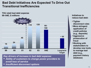 energy future holindings 032905