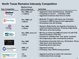 energy future holindings 032905