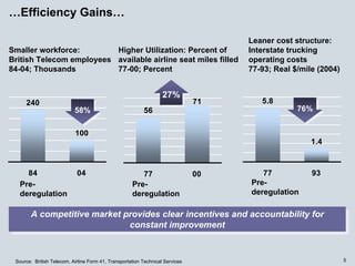 energy future holindings 032905