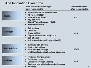 energy future holindings 032905