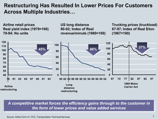 energy future holindings 032905