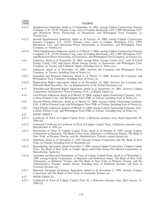 calpine 200310KA2Redline