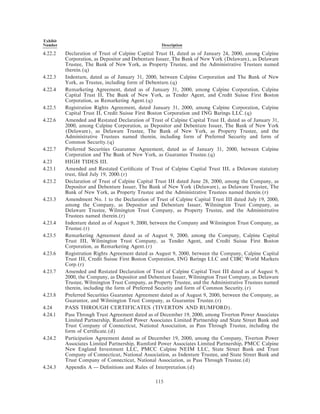 calpine 200310KA2Redline