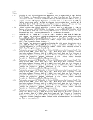 calpine 200310KA2Redline