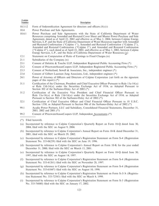 calpine 200310KA2Redline