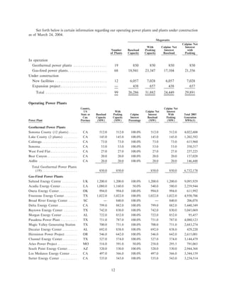calpine 200310KA2Redline
