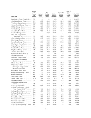 calpine 200310KA2Redline