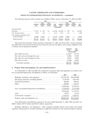 calpine 200310KA2Redline