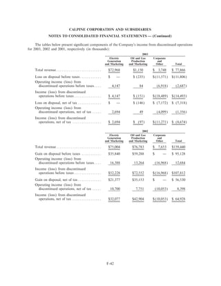 calpine 200310KA2Redline
