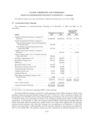 calpine 200310KA2Redline