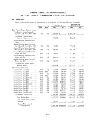 calpine 200310KA2Redline