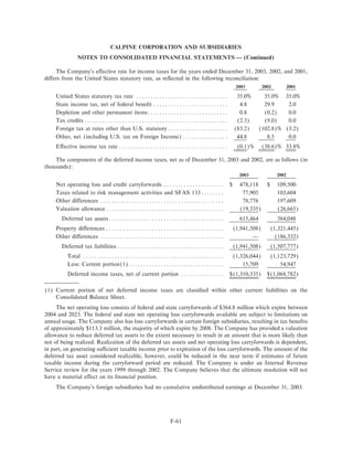 calpine 200310KA2Redline