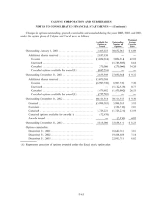 calpine 200310KA2Redline