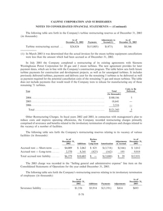calpine 200310KA2Redline