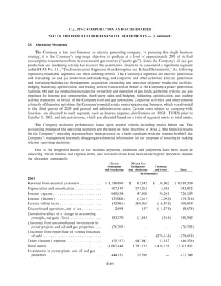 calpine 200310KA2Redline