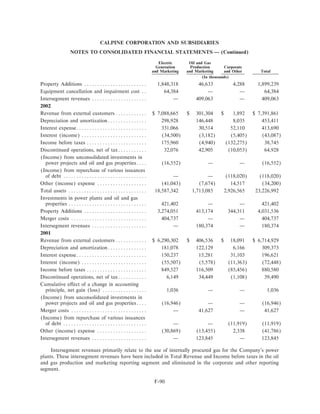 calpine 200310KA2Redline