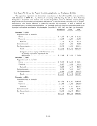 calpine 200310KA2Redline