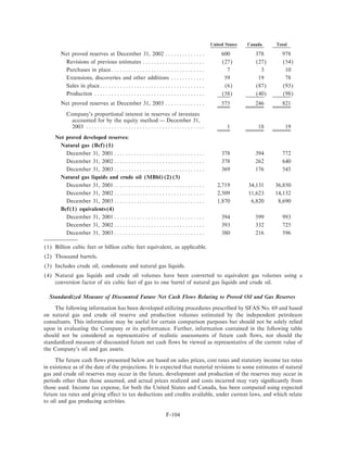 calpine 200310KA2Redline
