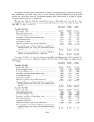 calpine 200310KA2Redline