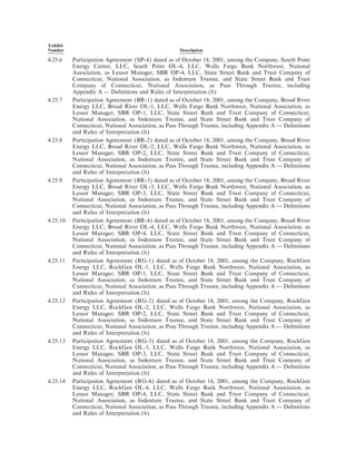 calpine 200310KA2Redline