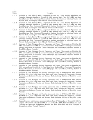 calpine 200310KA2Redline