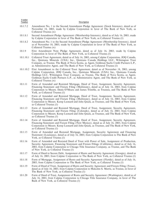 calpine 200310KA2Redline