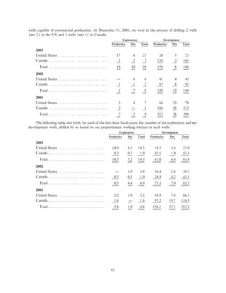 calpine 200310KA2Redline