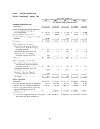 calpine 200310KA2Redline