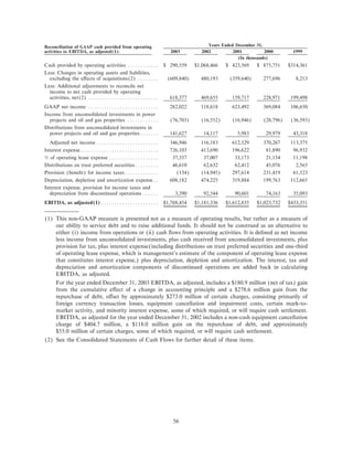 calpine 200310KA2Redline
