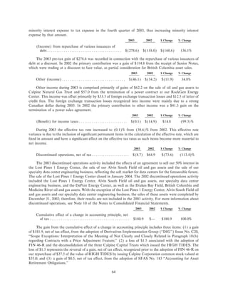 calpine 200310KA2Redline