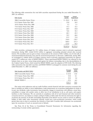 calpine 200310KA2Redline