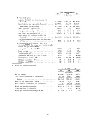 calpine 200310KA2Redline