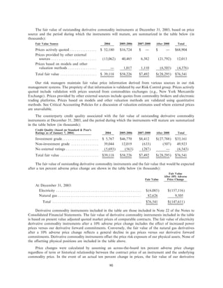 calpine 200310KA2Redline