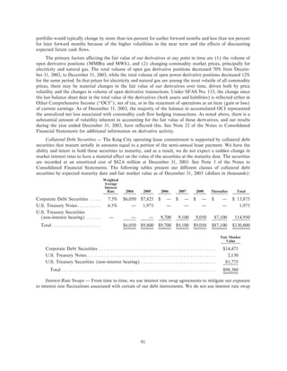 calpine 200310KA2Redline
