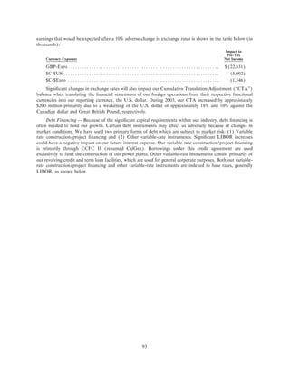 calpine 200310KA2Redline