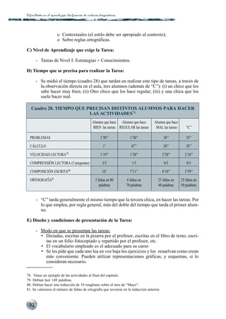 Dificultades en el aprendizaje: Unificación de criterios diagnós t i c o s




                         o Contextuales (el estilo debe ser apropiado al contexto);
                         o Sobre reglas ortográficas.

C) Nivel de Aprendizaje que exige la Tarea:

       - Tareas de Nivel I: Estrategias + Conocimientos.

D) Tiempo que se precisa para realizar la Tarea:

       - Se midió el tiempo (cuadro 28) que tardan en realizar este tipo de tareas, a través de
         la observación directa en el aula, tres alumnos (además de “C”): (i) un chico que los
         sabe hacer muy bien; (ii) Otro chico que los hace regular; (iii) y una chica que los
         suele hacer mal.

   Cuadro 28. TIEMPO QUE PRECISAN DISTINTOS ALUMNOS PARA HACER
                          LAS ACTIVIDADES78
                                                      Alumno que hace Alumno que hace      Alumna que hace
                                                      BIEN las tareas REGULAR las tareas    MAL las tareas      “C”

  PROBLEMAS                                                  1’58’’            1’30’’            38’’           35’’

  CÁLCULO                                                      1’               47’’             30’’           28’’

  VELOCIDAD LECTORA79                                        1’19’’            1’30’’           2’20’’         2’10’’

  COMPRENSIÓN LECTORA (3 preguntas)                           3/3                1/3             0/3             0/3

  COMPOSICIÓN ESCRITA80                                       10’              7’11’’          4’10’’          3’59’’

  ORTOGRAFÍA81                                           2 faltas en 80      6 faltas en     23 faltas en    25 faltas en
                                                            palabras         70 palabras     48 palabras     50 palabras


       - “C” tarda generalmente el mismo tiempo que la tercera chica, en hacer las tareas. Por
         lo que emplea, por regla general, más del doble del tiempo que tarda el primer alum-
         no.

E) Diseño y condiciones de presentación de la Tarea:

       - Modo en que se presentan las tareas:
         • Dictadas, escritas en la pizarra por el profesor, escritas en el libro de texto, escri-
           tas en un folio fotocopiado y repartido por el profesor, etc.
         • El vocabulario empleado es el adecuado para su curso
         • Se les pide que cada uno lea en voz baja los ejercicios y los resuelvan como crean
           más conveniente. Pueden utilizar representaciones gráficas, y esquemas, si lo
           consideran necesario.

78. Véase un ejemplo de las actividades al final del capítulo.
79. Debían leer 149 palabras.
80. Debían hacer una redacción de 10 renglones sobre el mes de “Mayo”.
81. Se valoraron el número de faltas de ortografía que tuvieron en la redacción anterior.



 92
 
