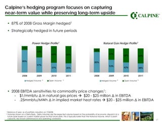 Calpine2Q08_Earnings_Presentation_vFINAL